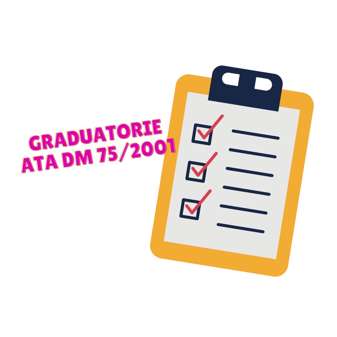 Graduatorie ATA – D.M. 75 del 19/04/2001