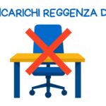 INCARICHI REGGENZA DIRIGENTI SCOLASTICI 2026/27