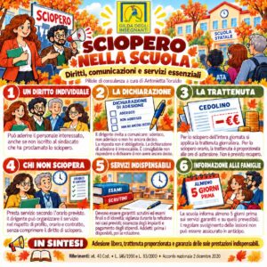 Scheda informativa diritto di sciopero