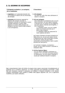 il giorno di sciopero